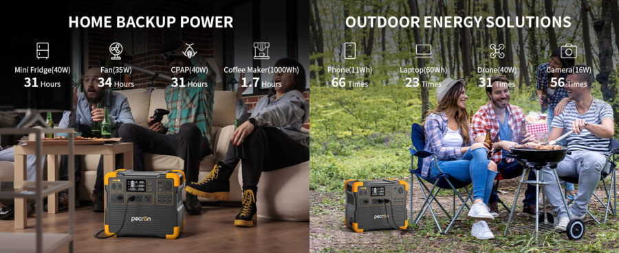 Gimago PECRON E2400LFP Portable Power Station – 2400W, 2048Wh High-Capacity - Image 9