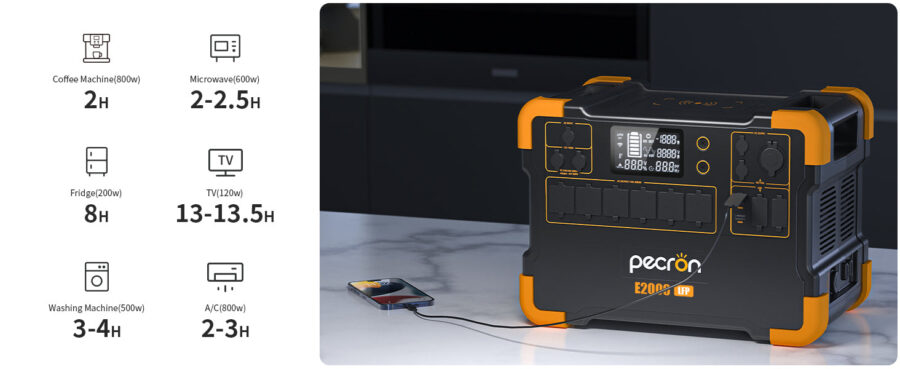 Gimago PECRON E2000LFP Expandable Portable Power Station – 2000W, 1920Wh - Image 8