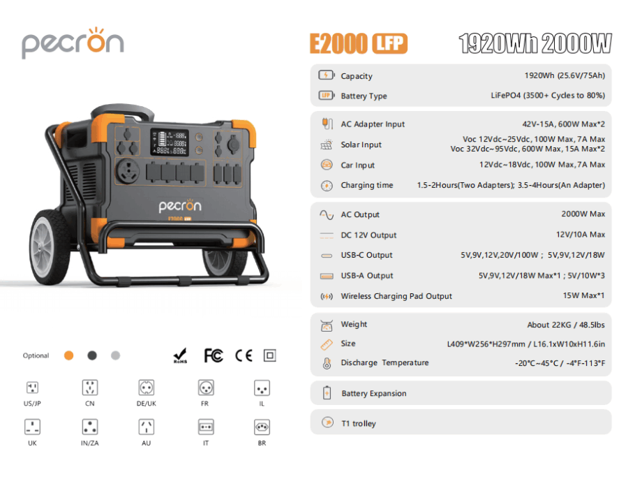 Gimago PECRON E2000LFP Expandable Portable Power Station – 2000W, 1920Wh - Image 2