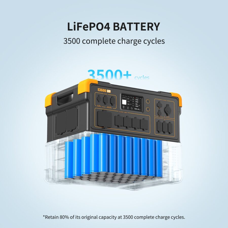 Gimago PECRON E3600LFP Portable Power Station – 3600W, 3072Wh | Preorder - Image 15