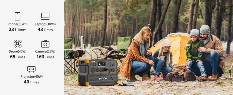 Gimago PECRON E3600LFP Portable Power Station – 3600W, 3072Wh | Preorder - Image 10