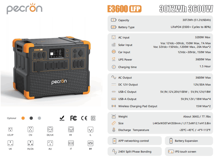 Gimago PECRON E3600LFP Portable Power Station – 3600W, 3072Wh | Preorder - Image 2
