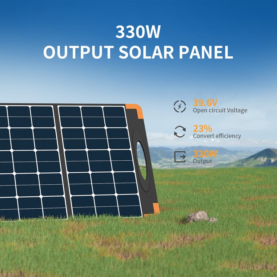Gimago PECRON PV300 300W Portable Solar Panel – Waterproof IP67 | Preorder - Image 5