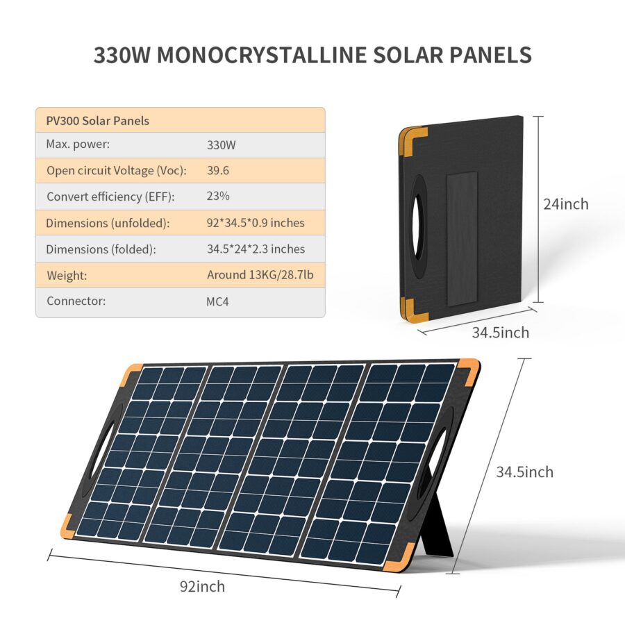 Gimago PECRON PV300 300W Portable Solar Panel – Waterproof IP67 | Preorder - Image 7